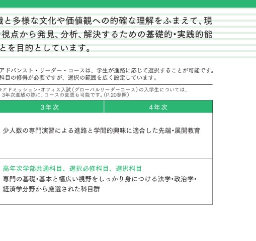 熊本大学大学案内2018 法学部